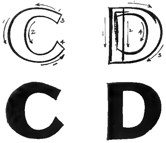 c in bubble letters