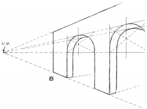 Drawing Circles In Perspective : How To Draw Circles And Ellipses In ...