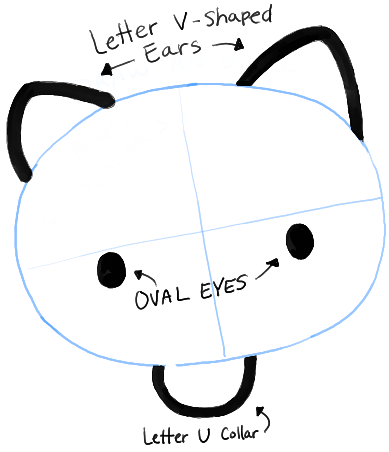 How to Draw Hello Kitty