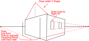 How to Draw a House with Easy 2 Point Perspective Techniques – How to ...