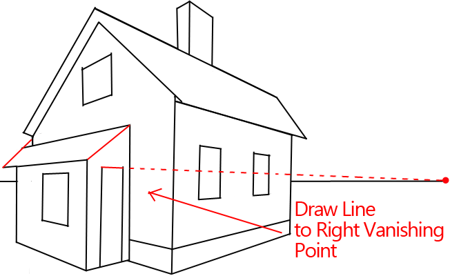 Two-Point Perspective Study - My Home — Weasyl