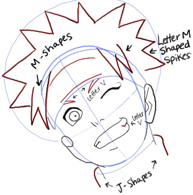 Easy anime sketch, how to draw naruto half face step-by-step 