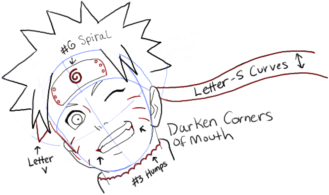 How to Draw Naruto : The Easy Step-By-Step Guide to Draw the