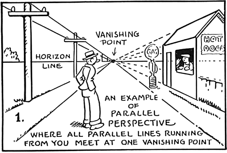 Perspective Drawing in Cartooning Guide for Cartooners - How to Draw