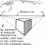 Perspective Drawing in Cartooning Guide for Cartooners – How to Draw ...