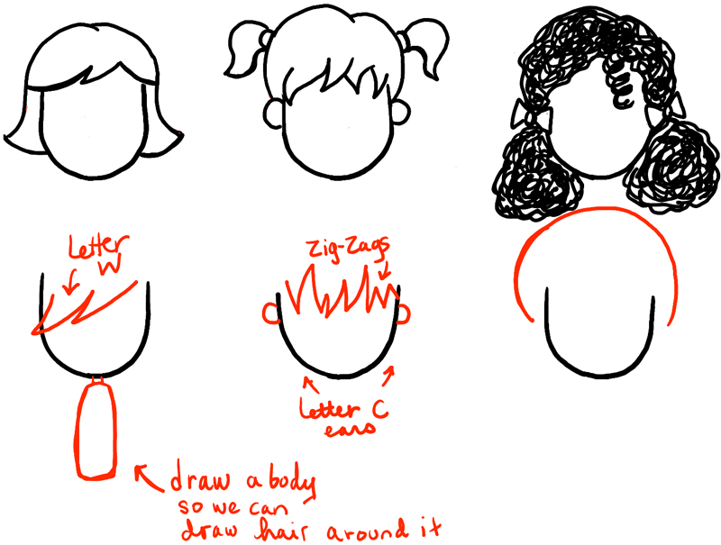 how to draw cartoon girl faces