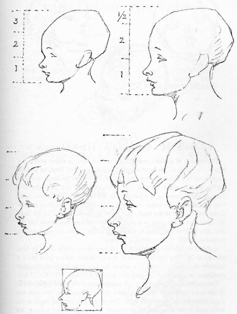 Learn How to Draw Children’s and Baby’s Faces in the Correct ...