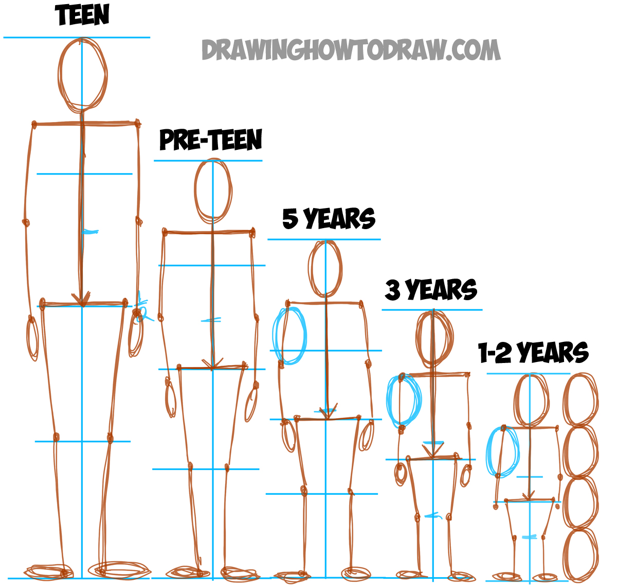 How to draw human figures for Beginners Part 01, Tutorial, Stick Drawing