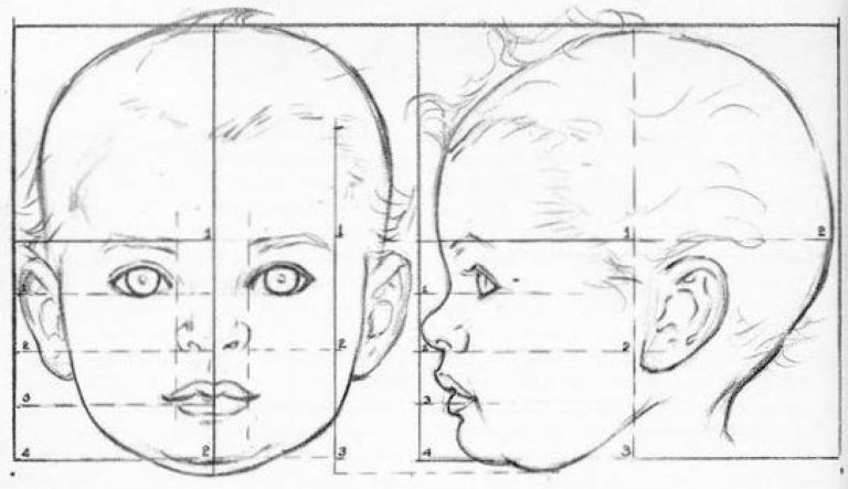 How to Draw Baby and Toddlers Heads in The Correct Proportions ...