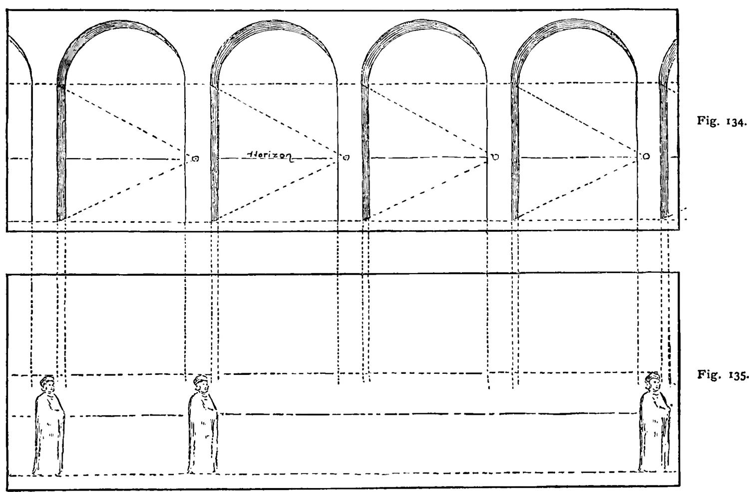 30 Types of Architectural Arches (with Illustrated Diagrams)