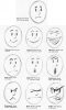 Drawing Cartoon Facial Expressions and Head Gestures - How to Draw Step