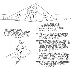 How To Draw Groups Of People And Figures In Perspective – Size Of 