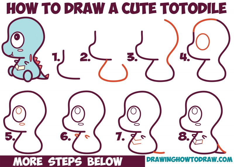 How To Draw Cute   Chibi   Kawaii Totodile From Pokemon With Easy Step 