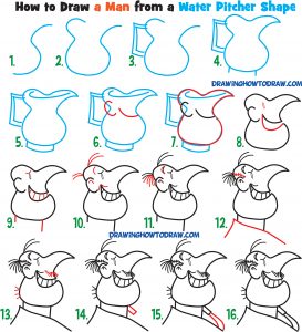 Learn How to Draw Cartoon Men Character’s Faces from Household Objects ...