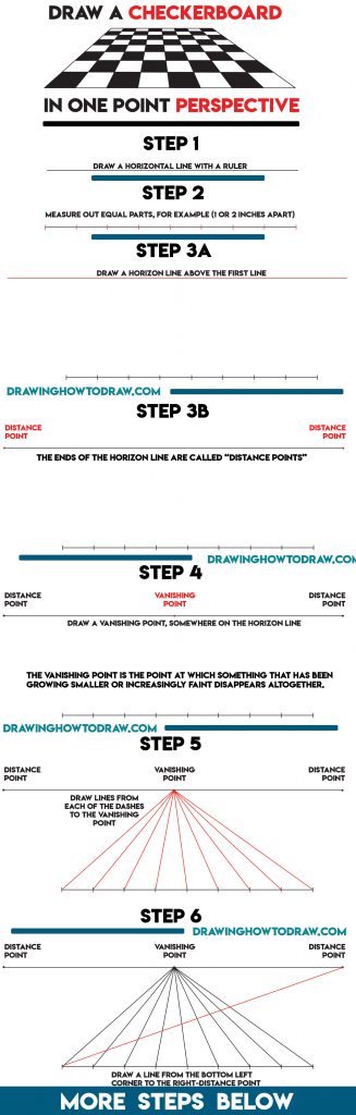 How to Draw a Checkerboard in One Point Perspective – Easy Step by Step ...
