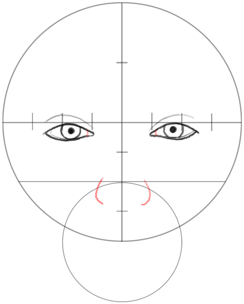 Using A Circle Template to draw a face 