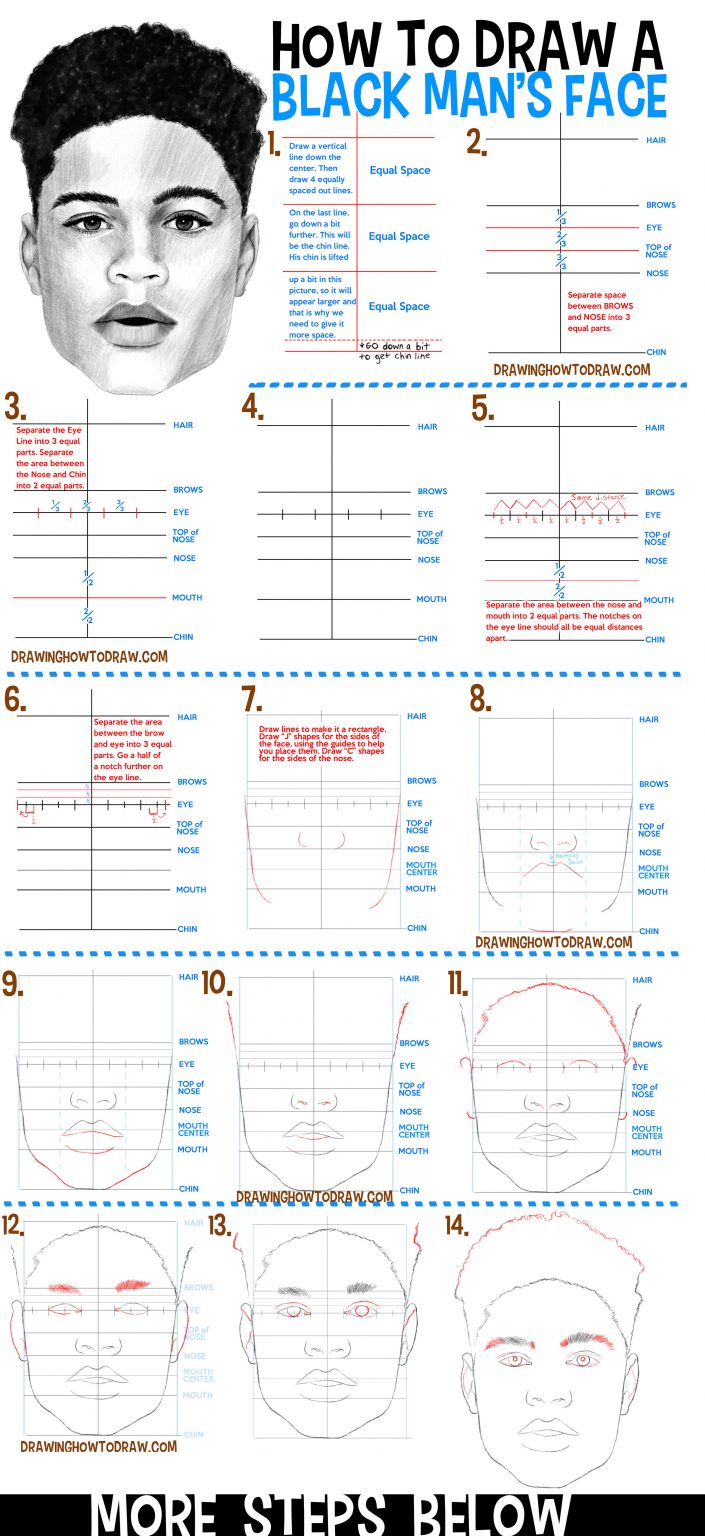 How to Draw a Black Man’s Face From The Front View Easy Step by Step ...