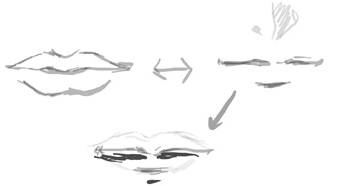 Step 3 How to Draw Anime / Manga Mouths and Lips