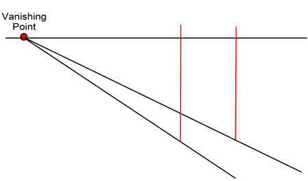 Step 5 How to Draw Trains in 1 Point Perspective with Lesson