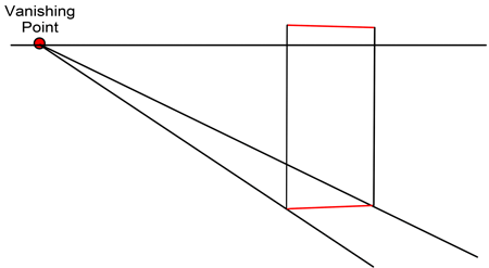 Step 6 How to Draw Trains in 1 Point Perspective with Lesson