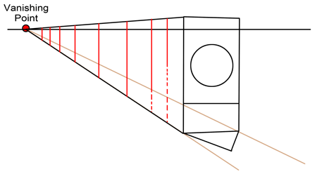 Step 11 How to Draw Trains in 1 Point Perspective with Lesson