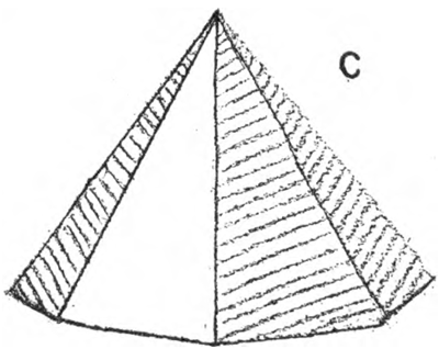 C Cones shading lines in pencil First
