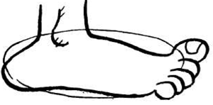 Step 3 Cartooning Comic Feets & Hands with Easy Drawing Lessons