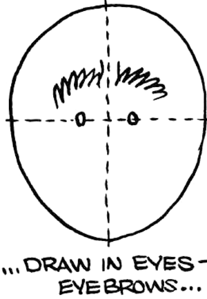 Step 2 Drawing Cartoon Heads / Faces for Comics with Oval Technique
