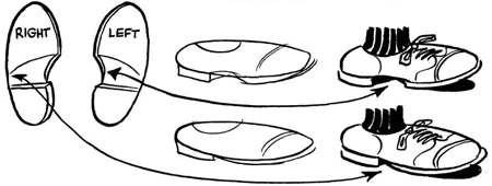 How to Draw Cartoon Feet & Shoes When Drawing Comics Cartooning Lesson Step 1 Step 1 Cartooning Comic Feets & Hands with Easy Drawing Lessons