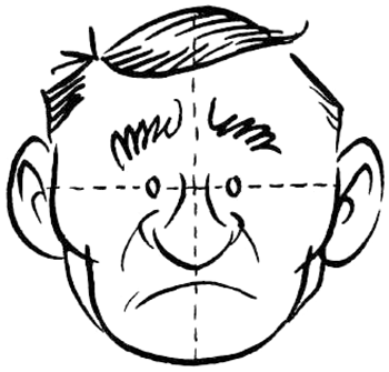 Step 5 Drawing Cartoon Heads / Faces for Comics with Oval Technique