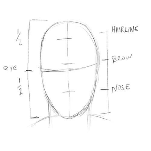 Step 2 Drawing Pirates Instructional Tutorial