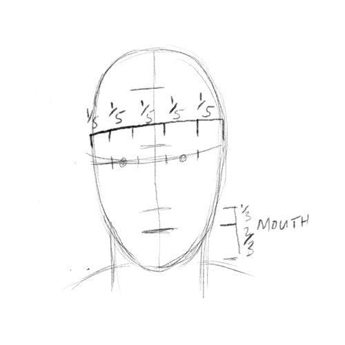 Step 3 Drawing Pirates Instructional Tutorial