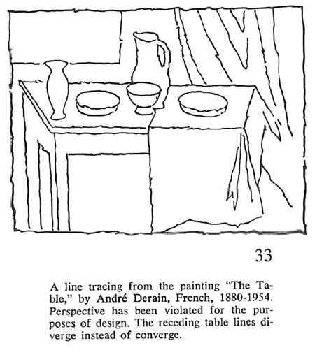 preoccupation with design rather than representation