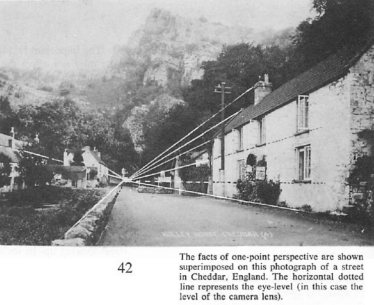 onepointperspective-cheddarengland