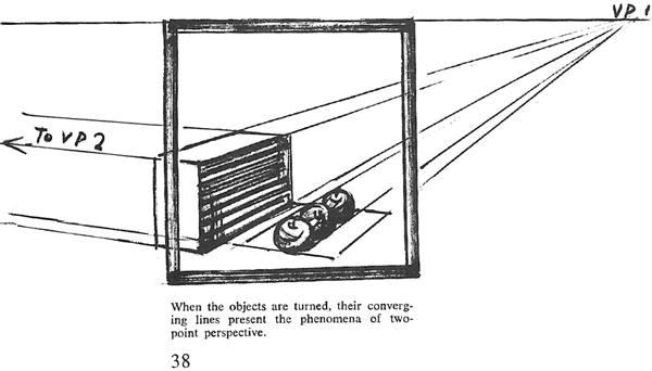 Two Point Perspective Figure 38