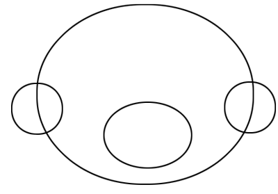 Step 1 : Drawing Santa Clause's Face and Head Step 1 : Drawing Santa Clause's Face and Head