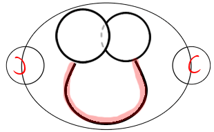 2 Step 2 : Drawing Cartoon Kings Easy Steps Tutorial