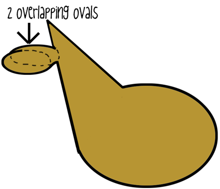 Step 2 : Drawing Cartoon Llamas Lesson Step 2 : Drawing Cartoon Llamas Lesson