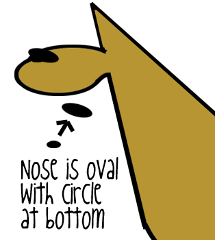 Step 3 : Drawing Cartoon Llamas Lesson Step 3 : Drawing Cartoon Llamas Lesson