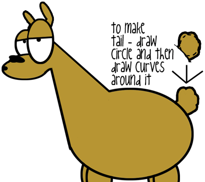 Step 8 : Drawing Cartoon Llamas Lesson Step 8 : Drawing Cartoon Llamas Lesson