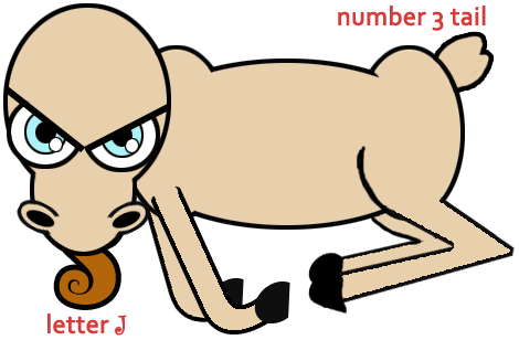 Step 8 : Drawing Cartoon Rams Tutorials Step 8 : Drawing Cartoon Rams Tutorials