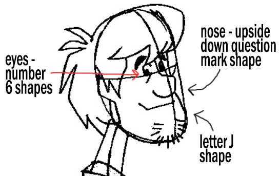 Step 4.5 Drawing Shaggy from Scooby Doo Tutorial Step 4.5 Drawing Shaggy from Scooby Doo Tutorial