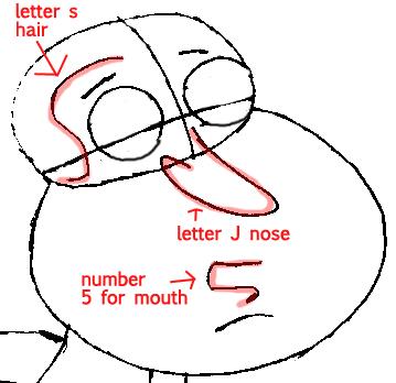 Step 4.1 : Drawing Glenn Quagmire Step by Step Lesson Step 4.1 : Drawing Glenn Quagmire Step by Step Lesson