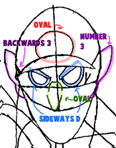Step 1 How to Draw Waluigi's Face Step 1 How to Draw Waluigi's Face