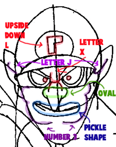 Step 2 How to Draw Waluigi's Face Step 2 How to Draw Waluigi's Face