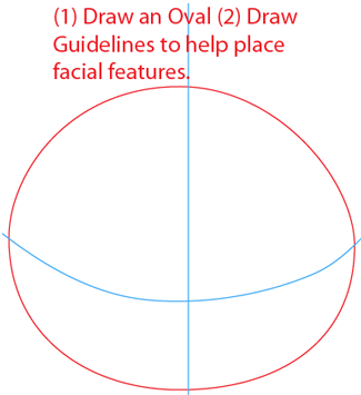 Step 1 : Drawing Cartoon Green Pig in Easy Steps Lesson Step 1 : Drawing Cartoon Green Pig in Easy Steps Lesson