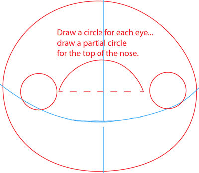 Step 2 : Drawing Cartoon Green Pig in Easy Steps Lesson Step 2 : Drawing Cartoon Green Pig in Easy Steps Lesson