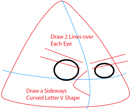 Step 3 : Drawing Yellow Angry Bird in Easy Steps Lesson Step 3 : Drawing Yellow Angry Bird in Easy Steps Lesson