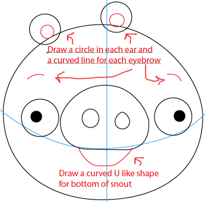 Step 4 : Drawing Cartoon Green Pig in Easy Steps Lesson Step 4 : Drawing Cartoon Green Pig in Easy Steps Lesson