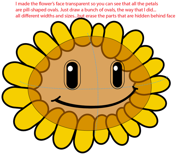 Step 4 : Drawing Sunflower from Plants vs. Zombies Game in Easy Steps Lesson Step 4 : Drawing Sunflower from Plants vs. Zombies Game in Easy Steps Lesson